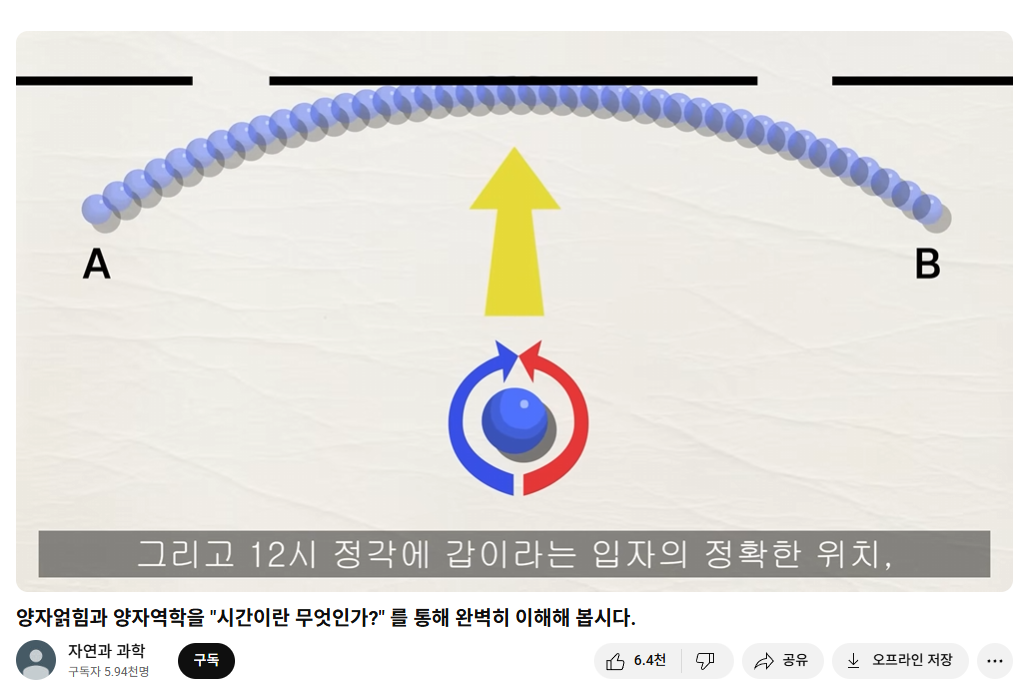 대운 이미지