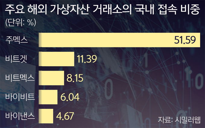 대박기획 이미지