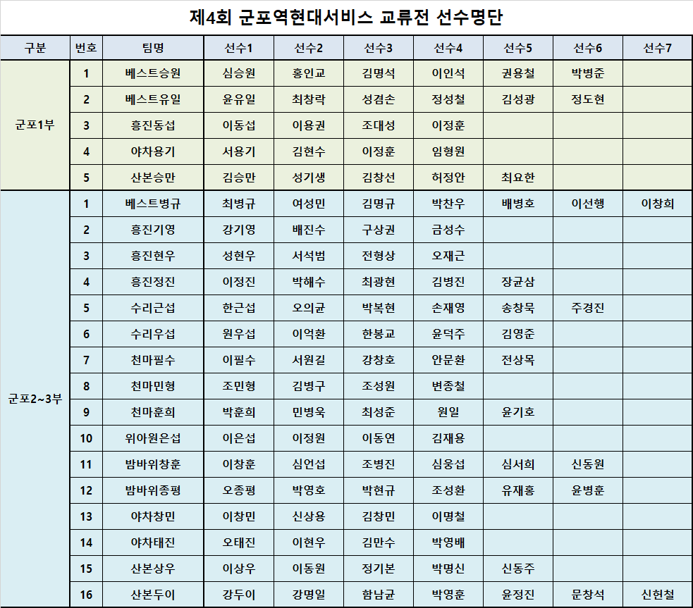 현대서비스 이미지