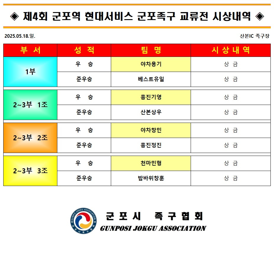 현대서비스 이미지