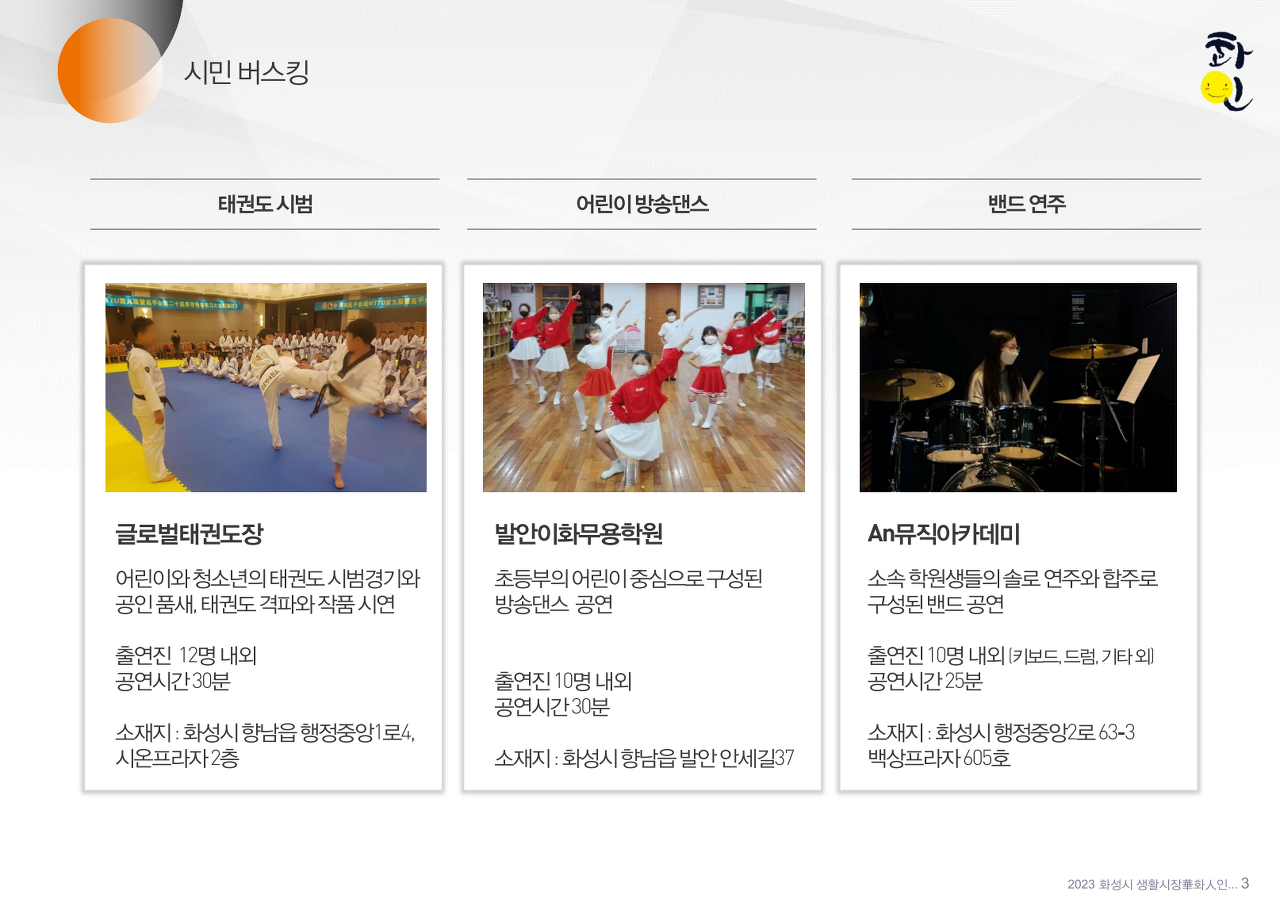 시장화로 이미지