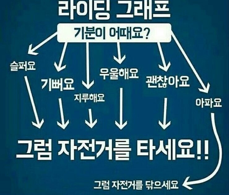 동편매점 이미지
