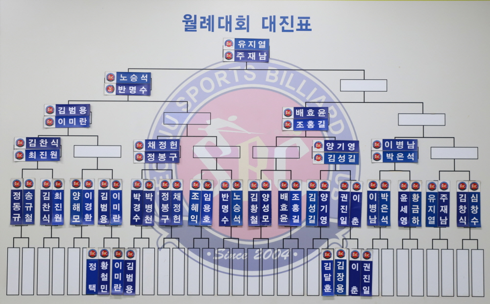맥당구클럽 이미지
