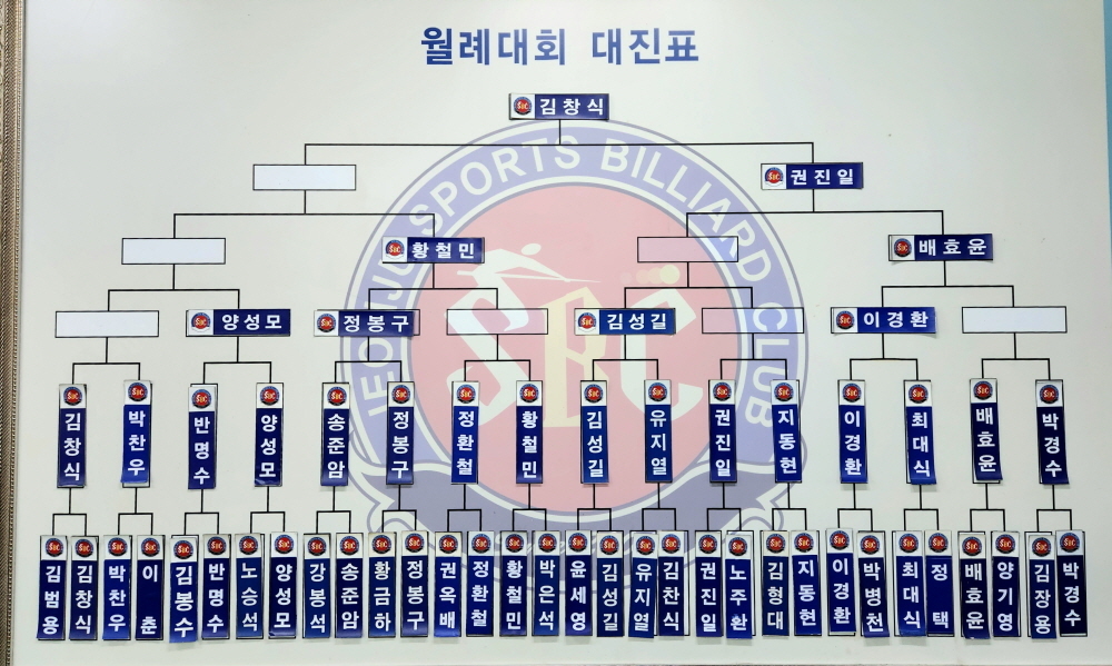 맥당구클럽 이미지