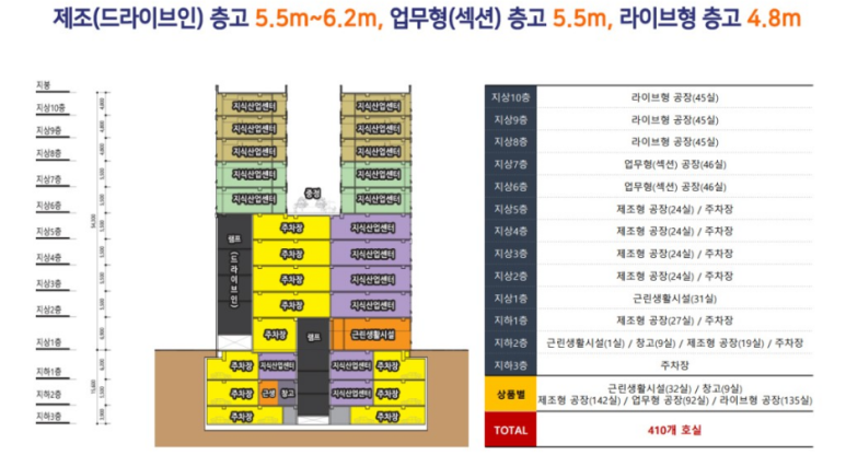 더큐브 이미지