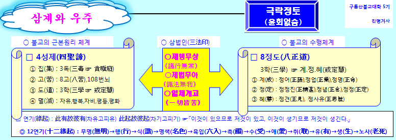 표식 이미지