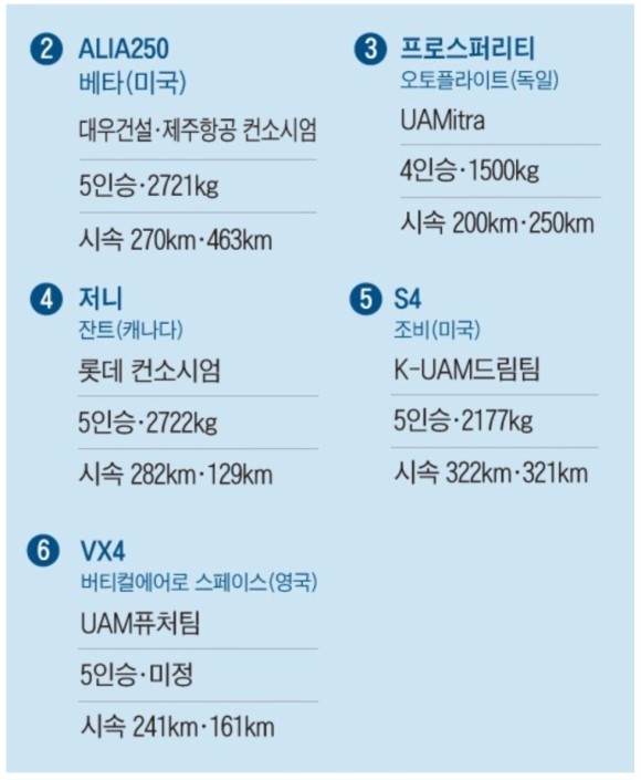 재난안전드론협회 이미지