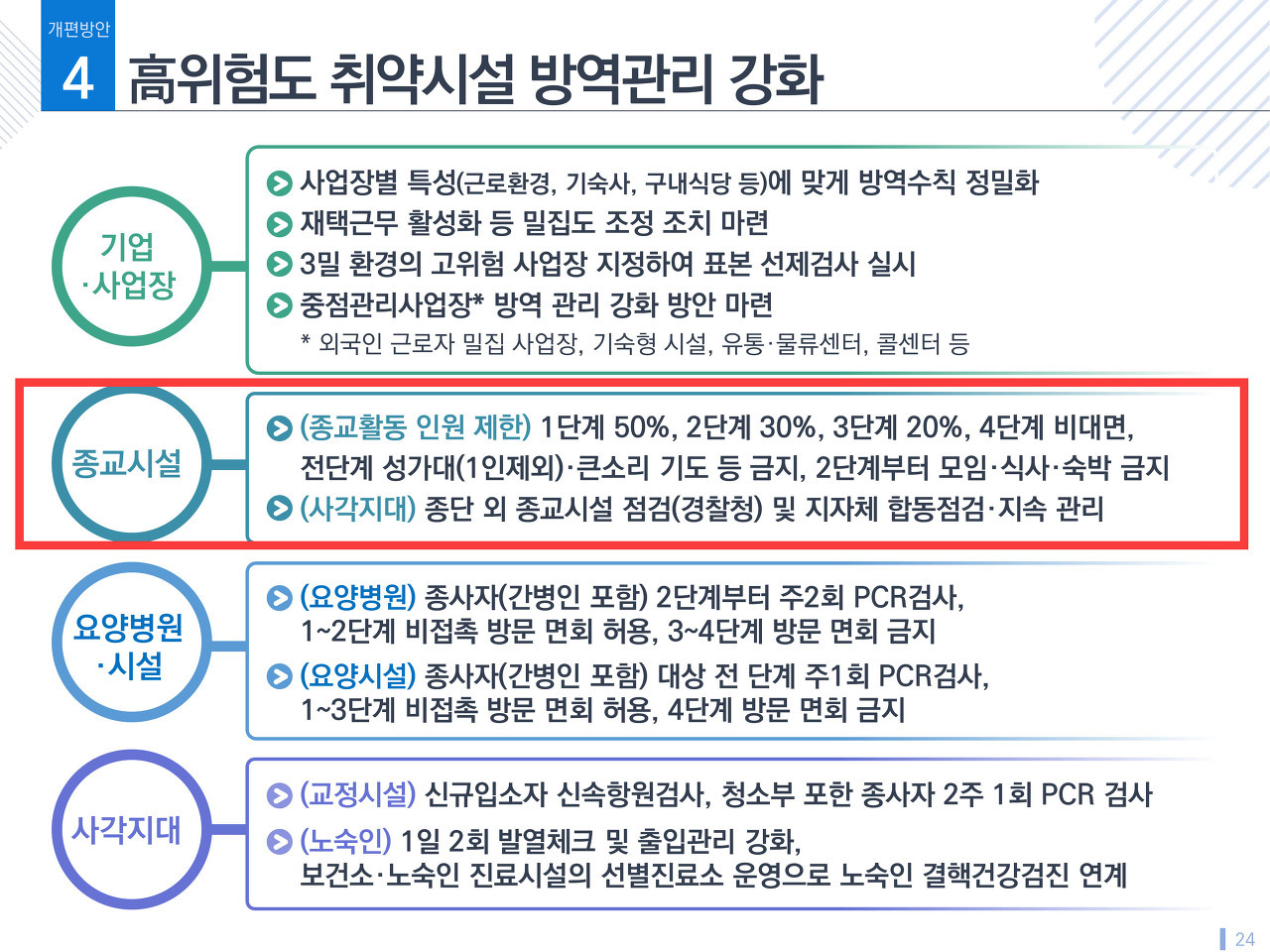 다수인스터디카페 이미지