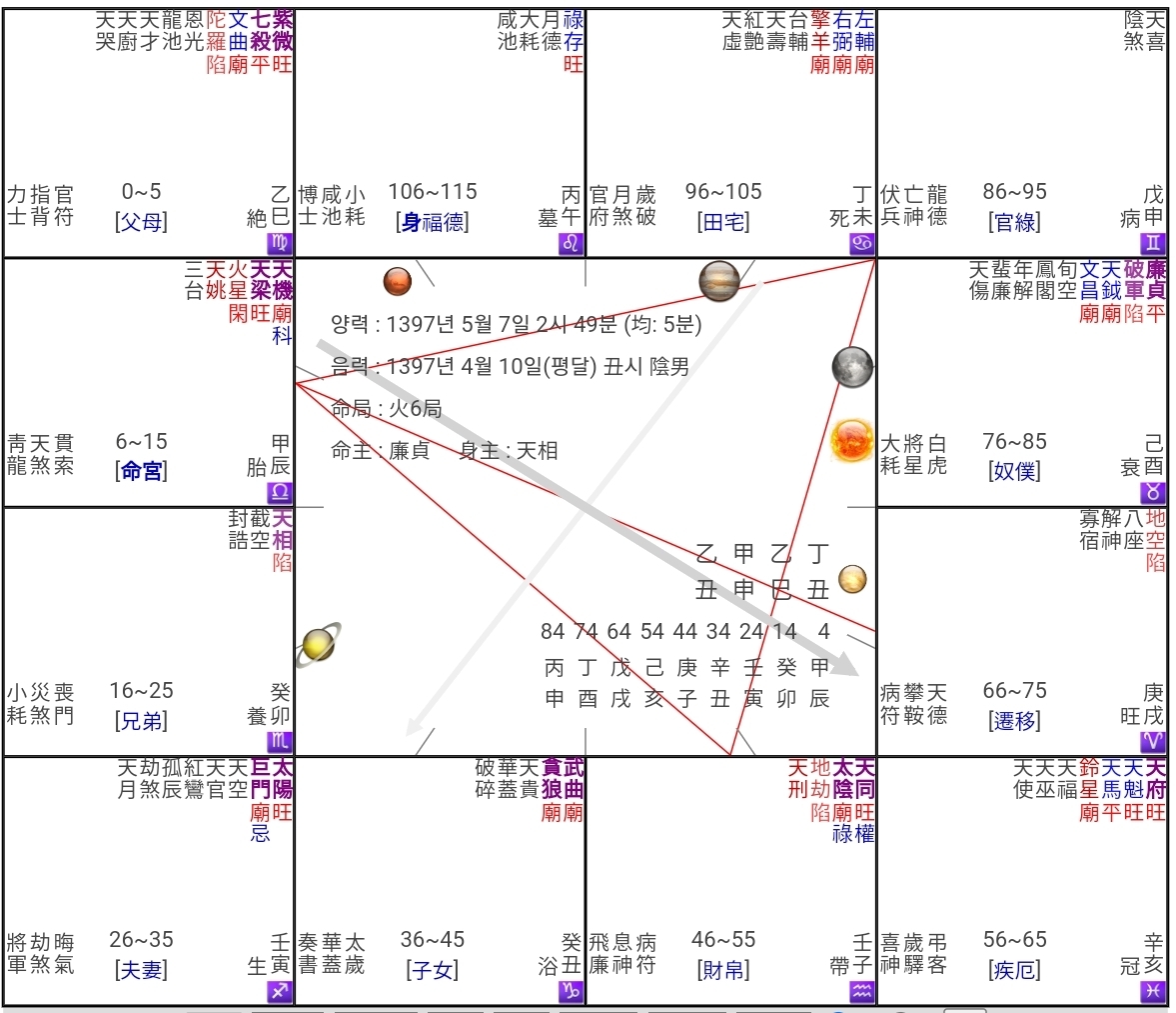 명성전기 이미지