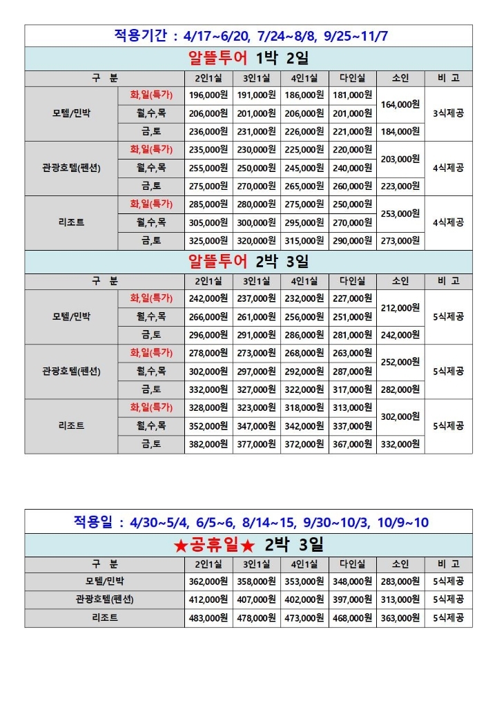 ★울릉도 여행 - 일반 게시판 - 경인 청솔 산악회 ★울릉도 여행