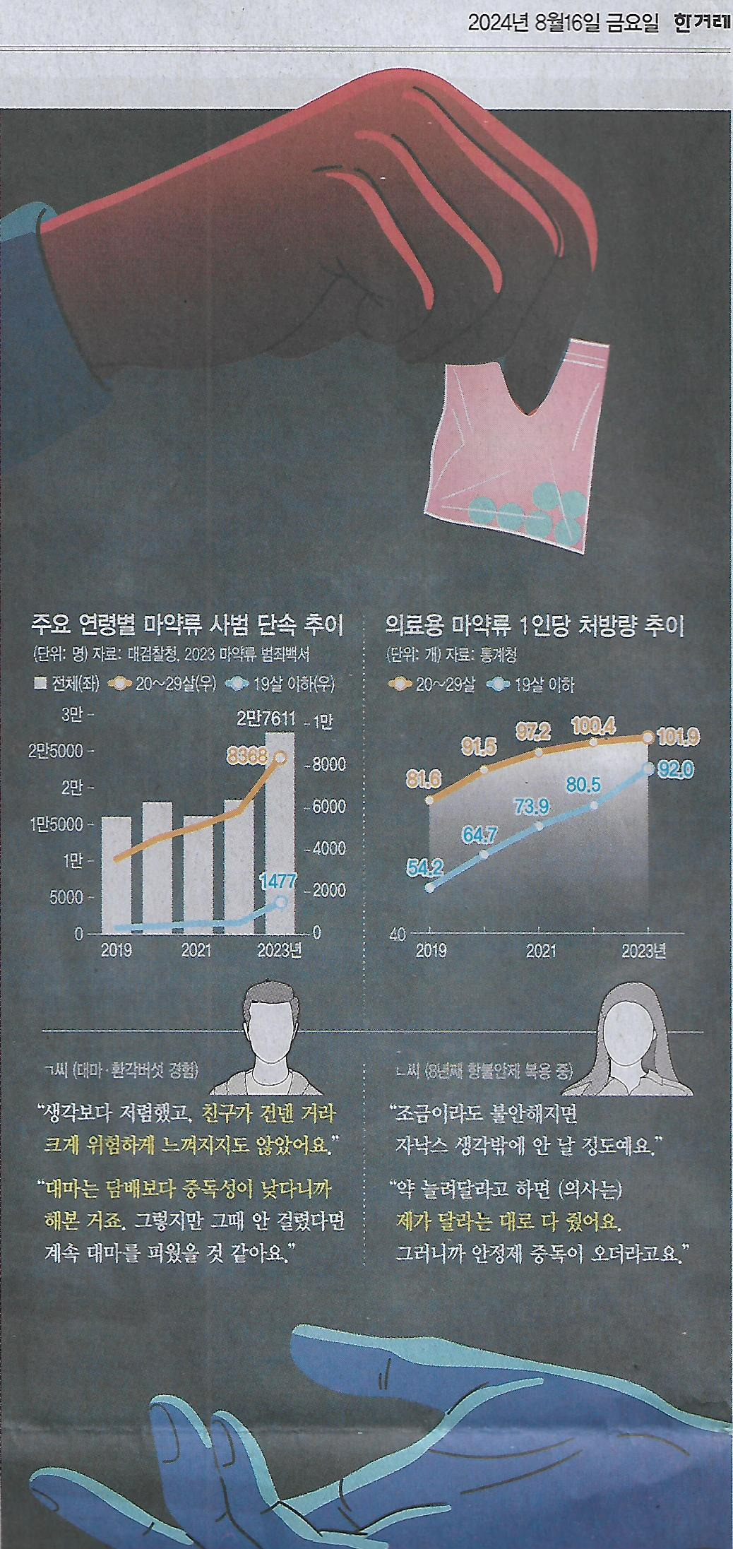 대마기획 이미지