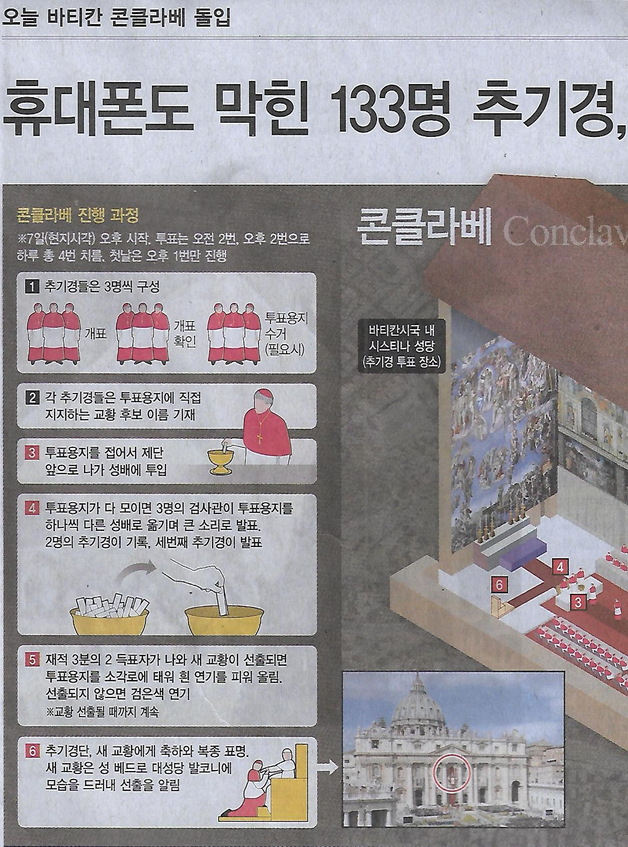핸드폰나라 이미지