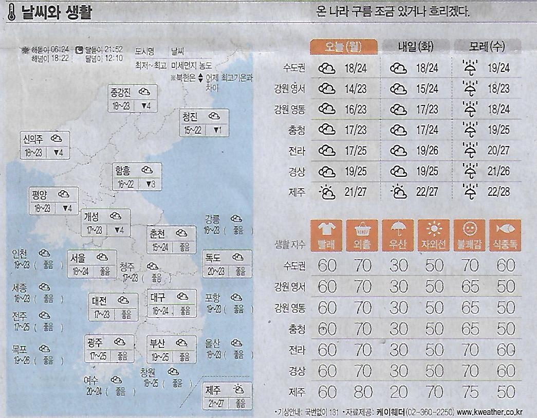 속옷나라 이미지
