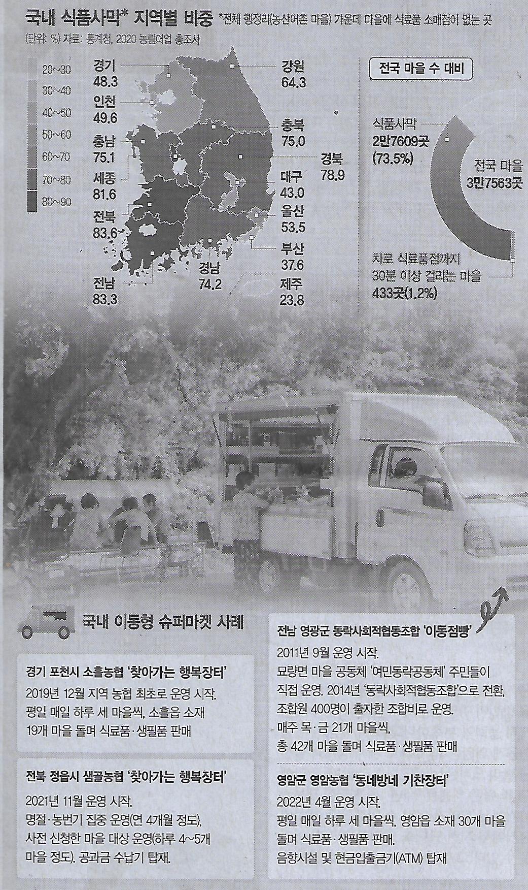 기찬마켓 이미지