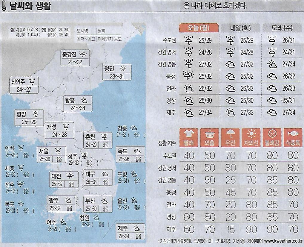 구제나라 이미지