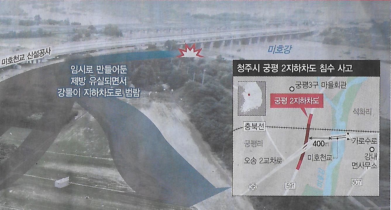 소방나라 이미지