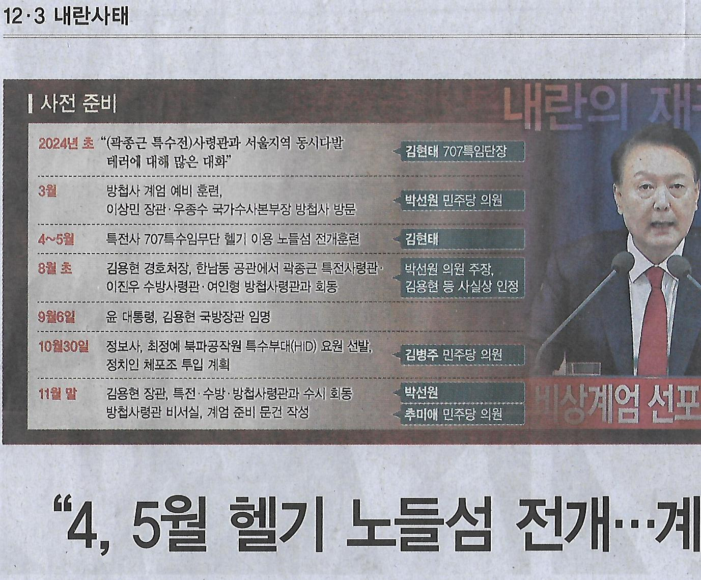 헬기나라 이미지