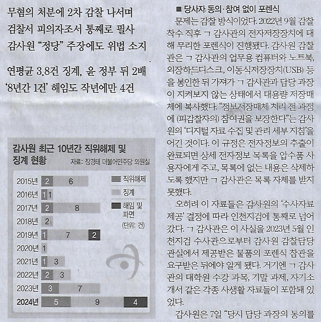 신상기획 이미지