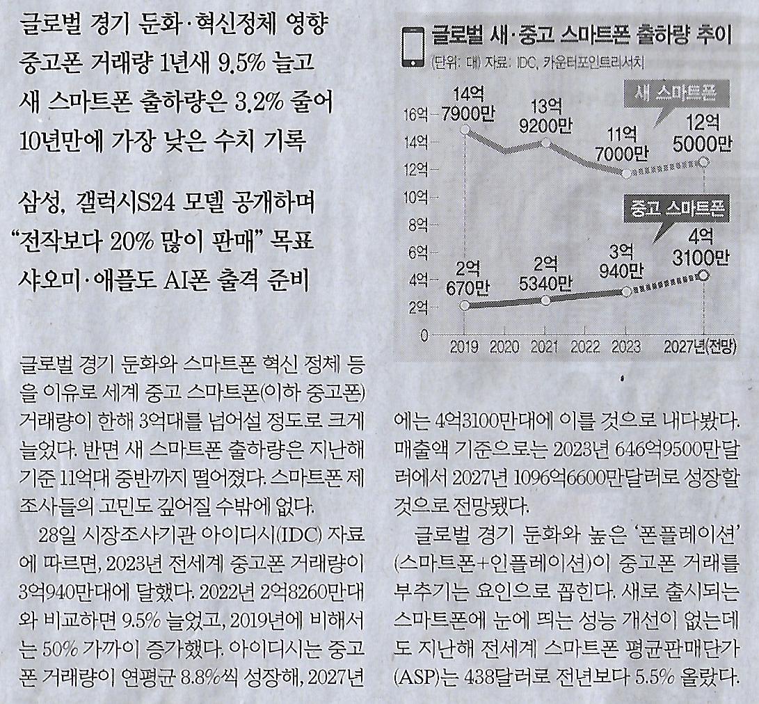 중고폰나라 이미지