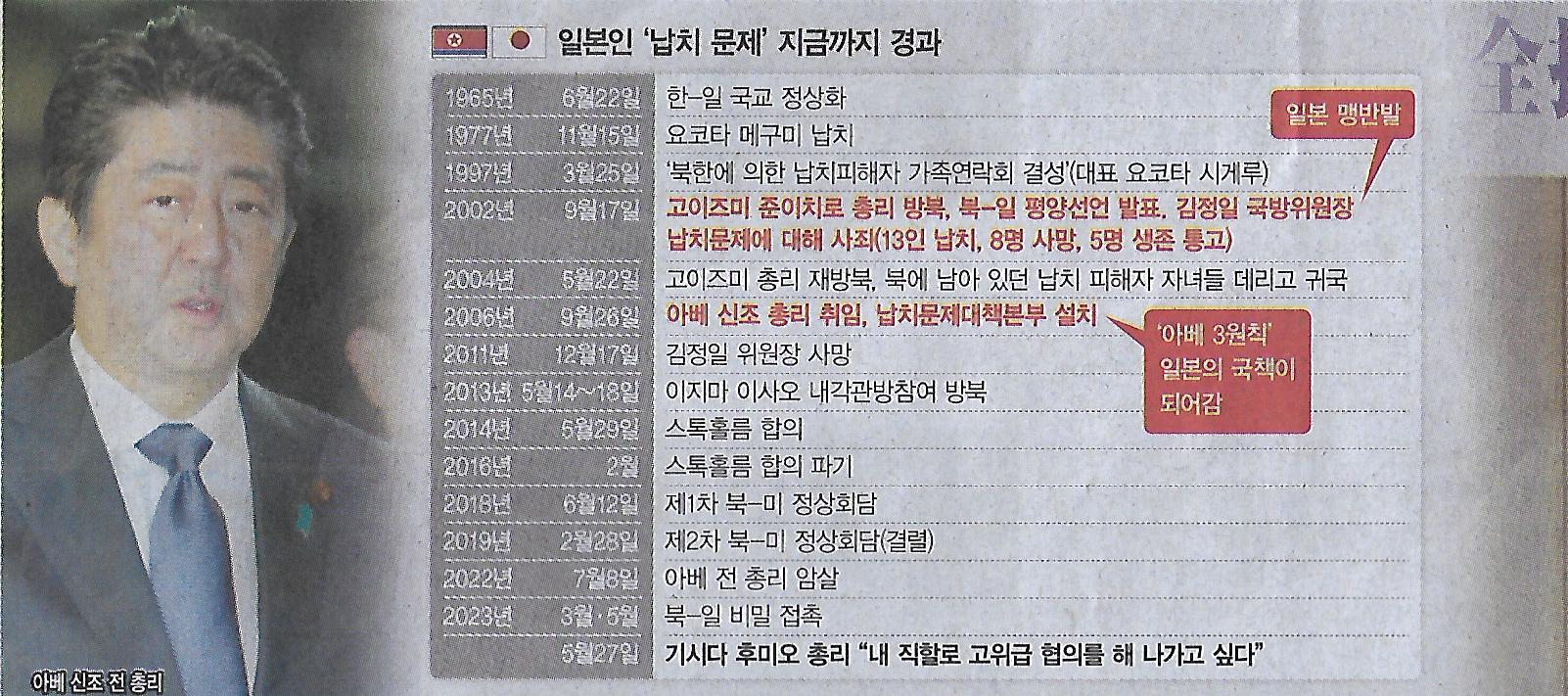 국제기획 이미지