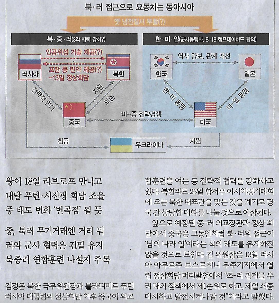 동아시아연대 이미지