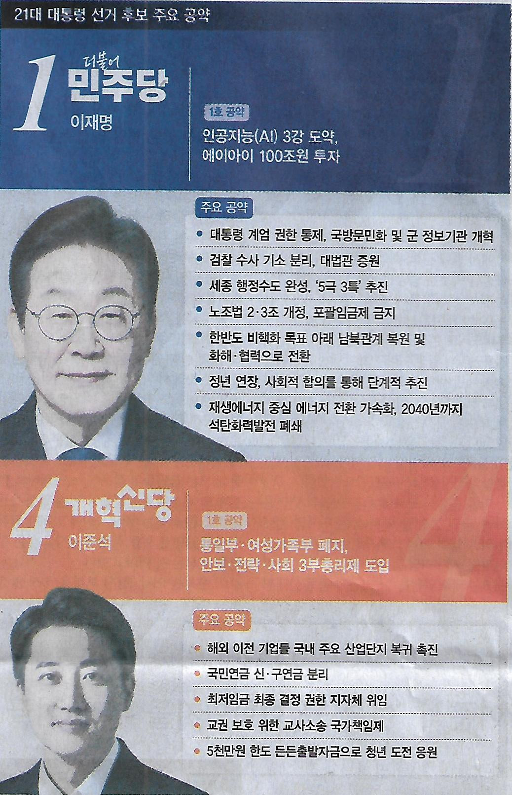 김*윤 이미지