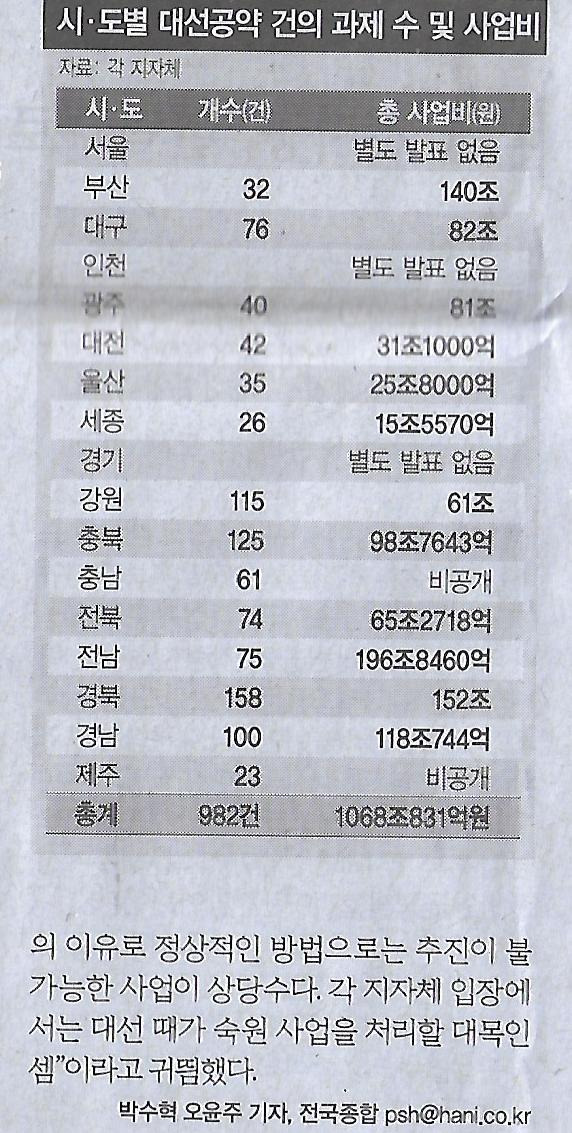 구제나라 이미지