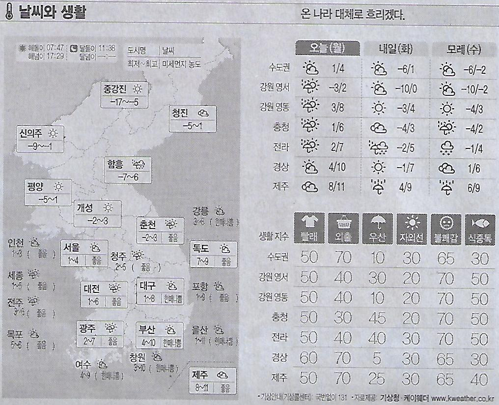 서해꽃게 이미지
