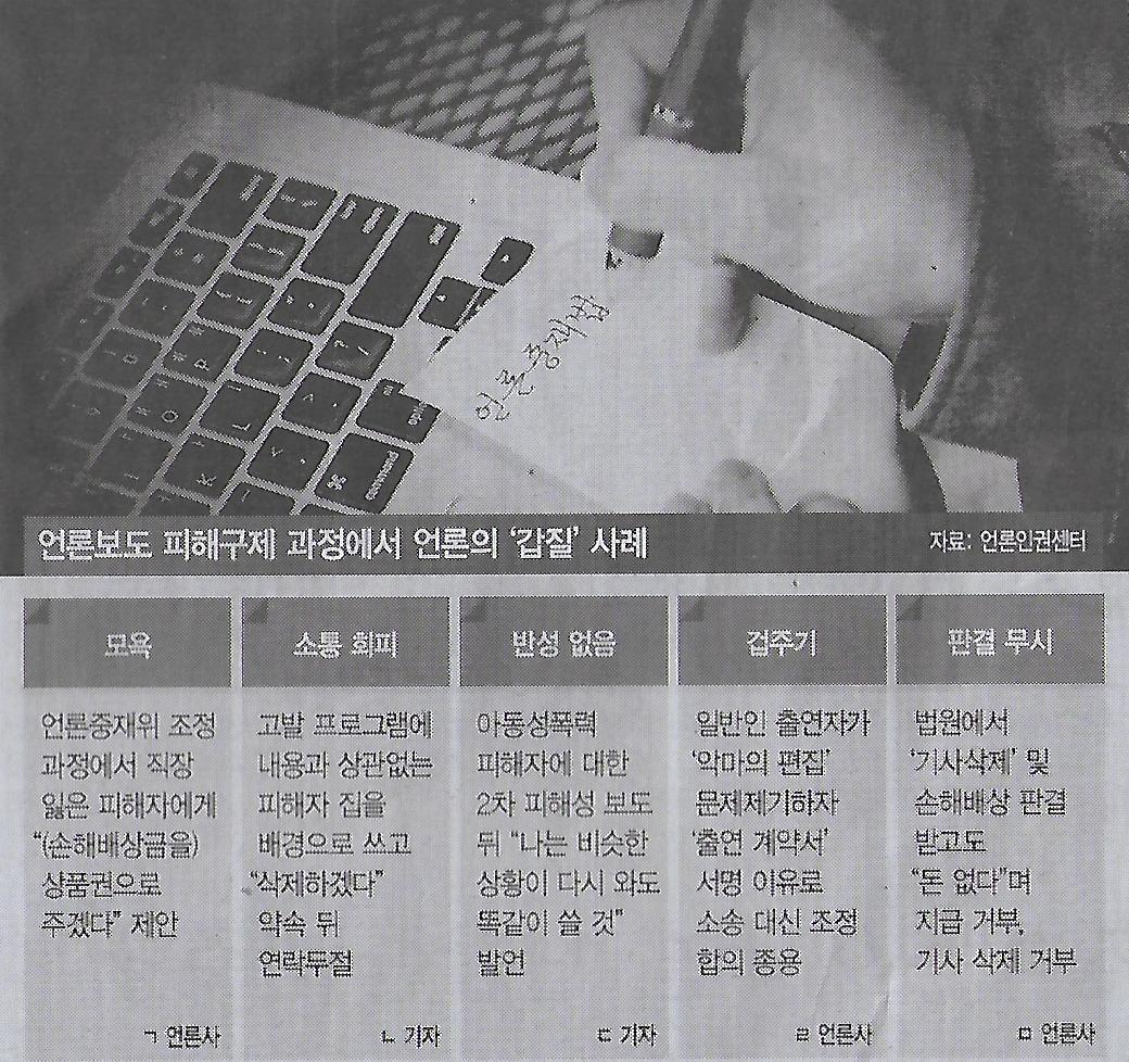 구제나라 이미지
