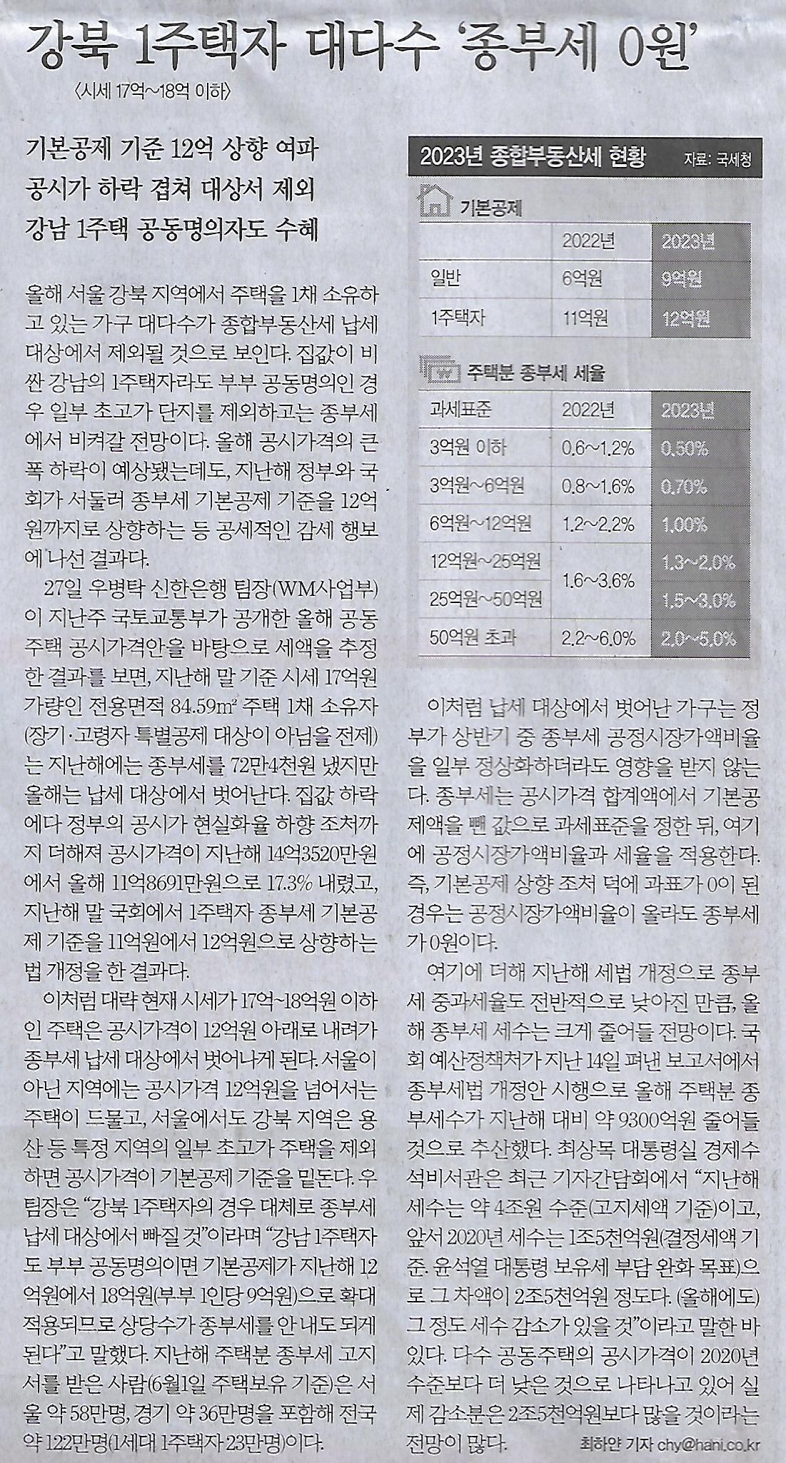 코코나라 이미지