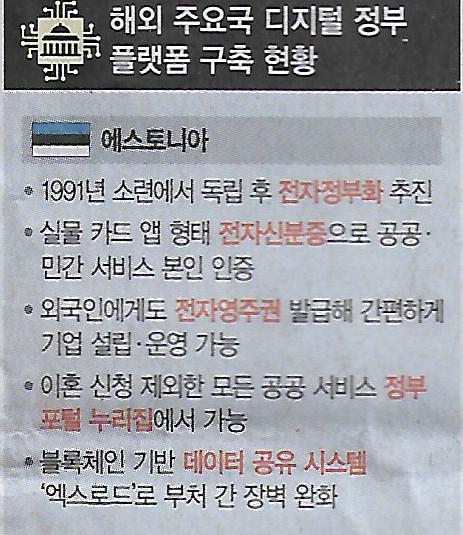 디지털마트 이미지
