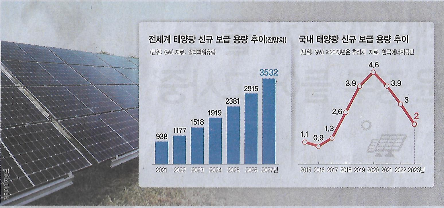태양광고사 이미지