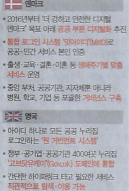 디지털마트 이미지