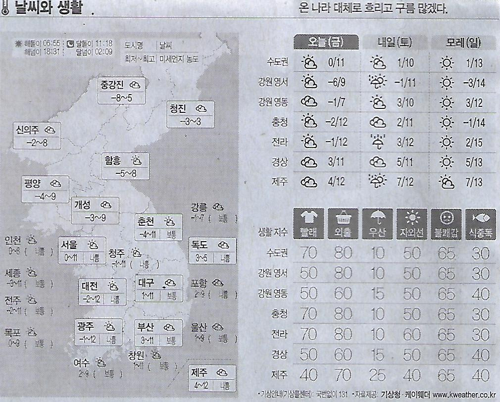 구제나라 이미지
