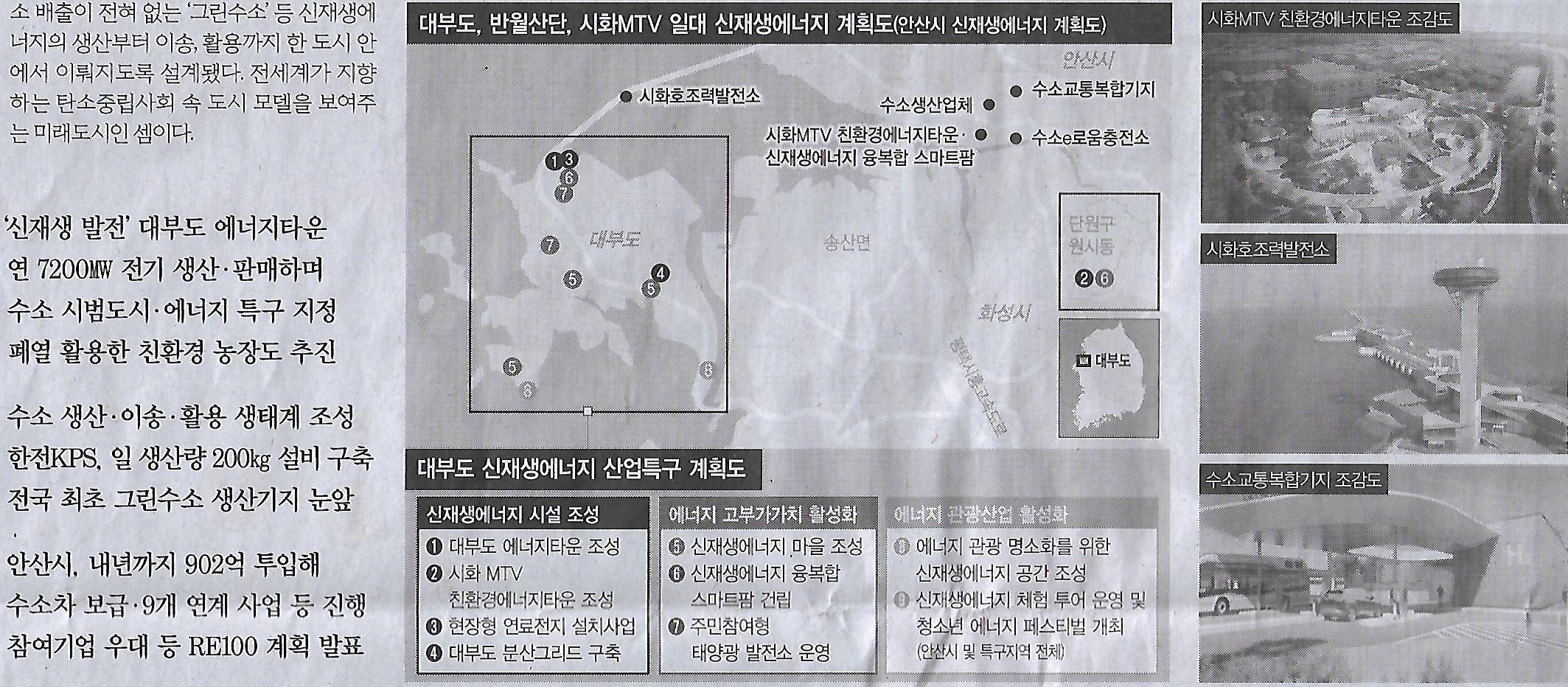 허브모델 이미지