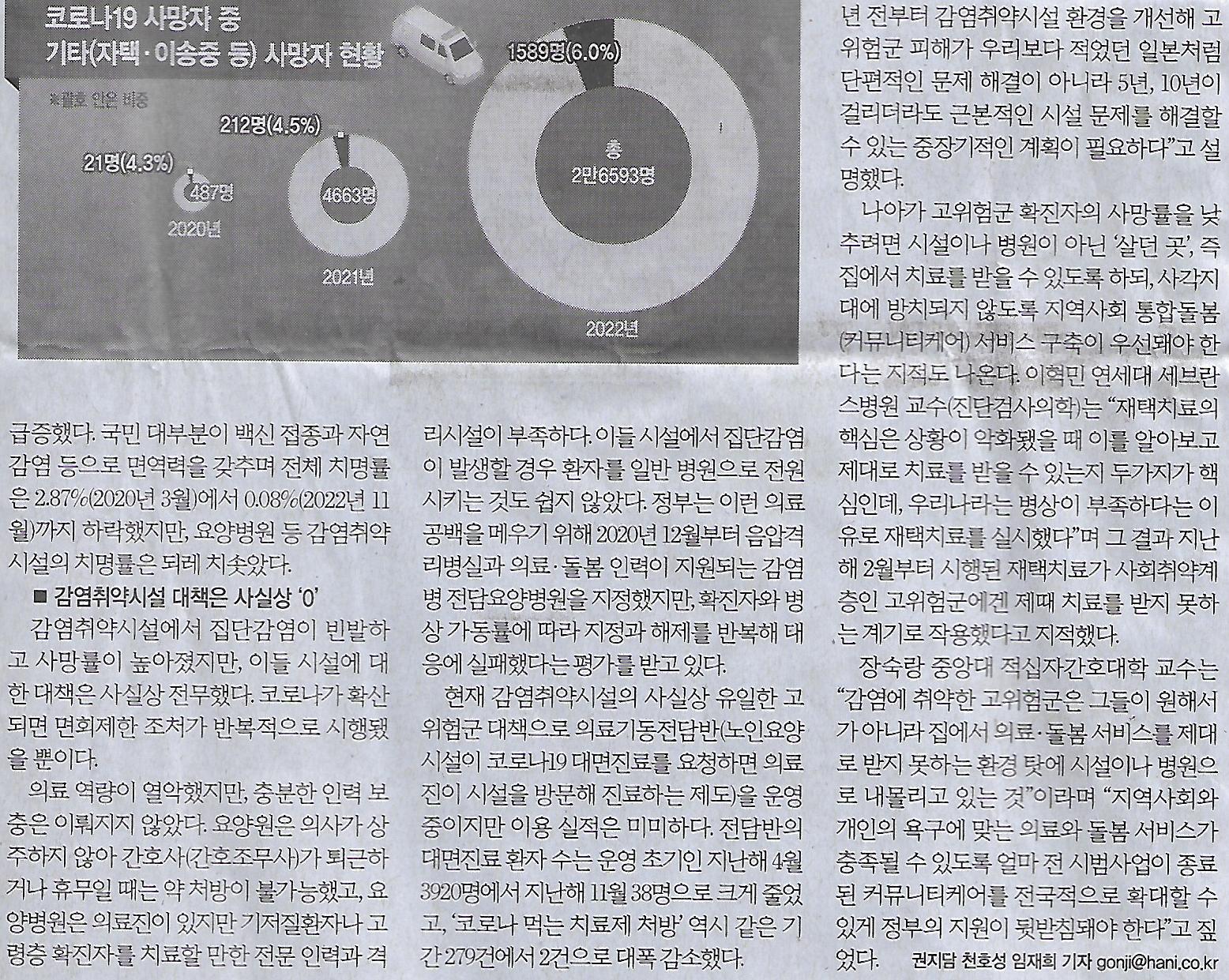 일상회 이미지