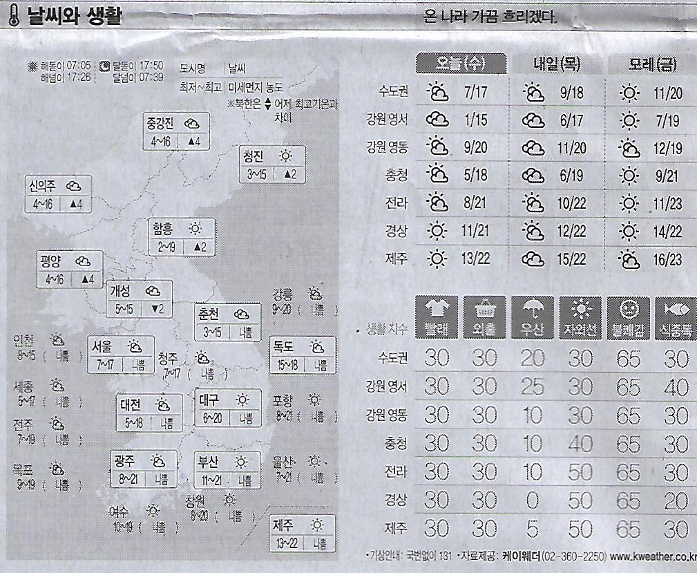 환경나라 이미지