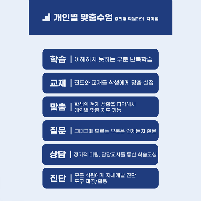 현대종합학원 이미지