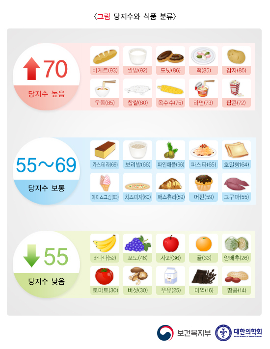 23그램 이미지