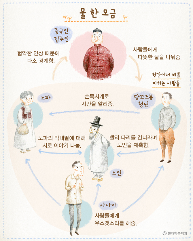 물한모금 이미지