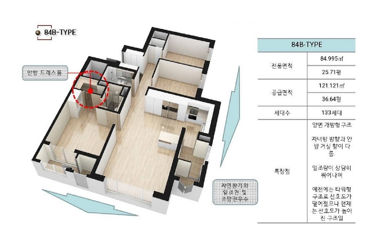 보라매 이미지
