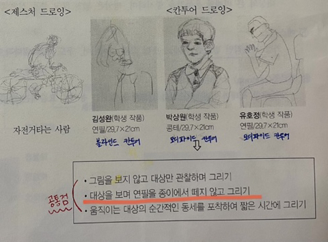 칸투어 이미지