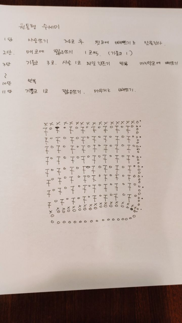 온새미로 이미지
