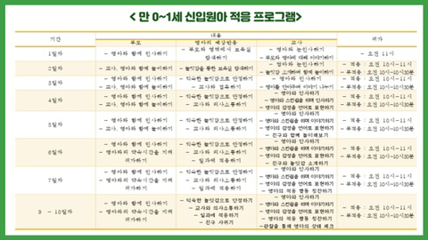 사회복지법인 전원어린이집 이미지