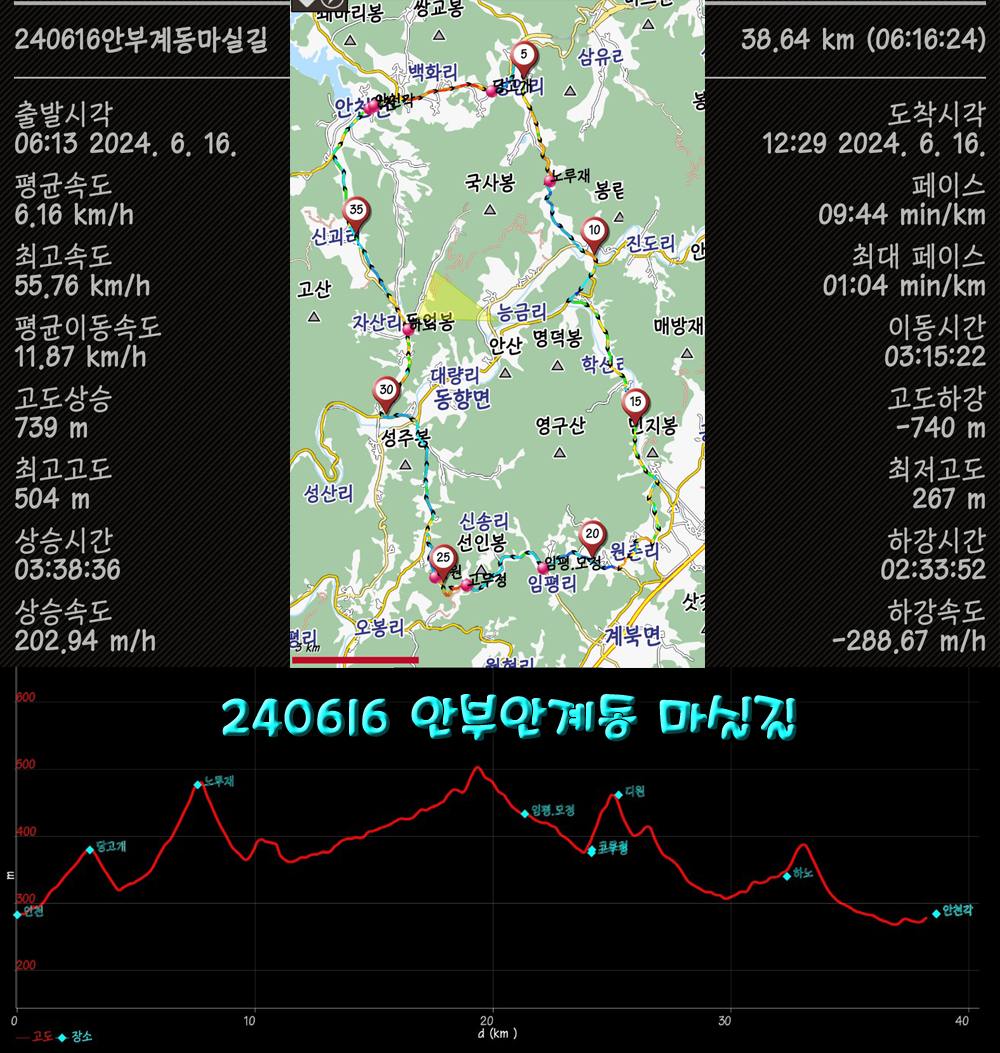 하대곡 이미지