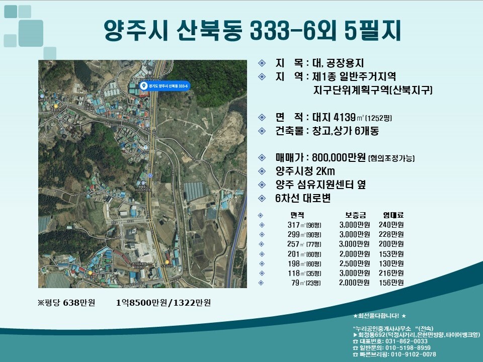 국도유통 이미지