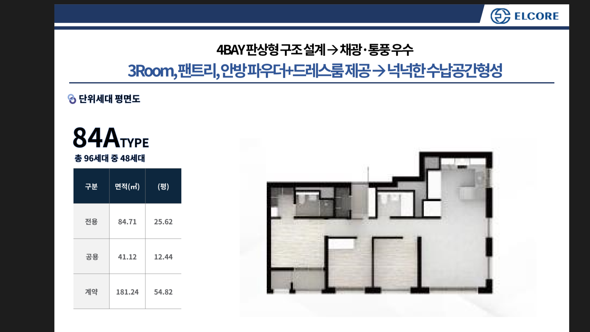 엘코어 이미지
