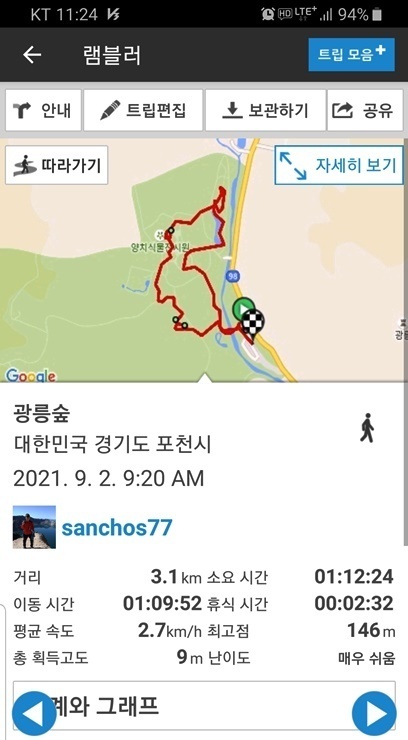 초의숲 이미지