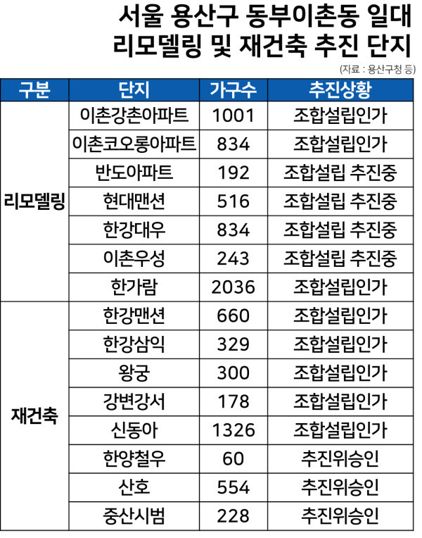 동부정비 이미지