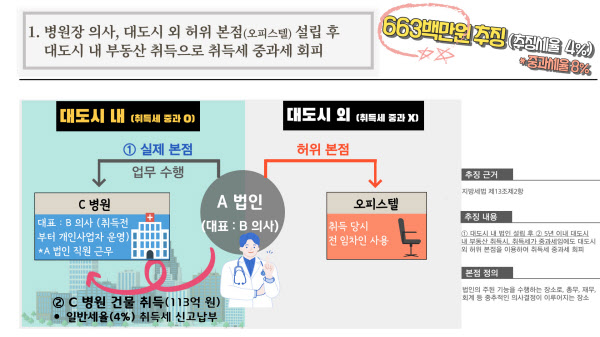 하네 이미지
